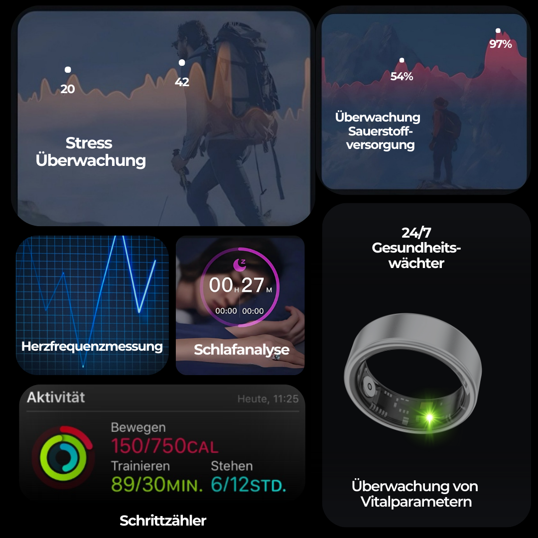 Smart Ring Pro 2.0